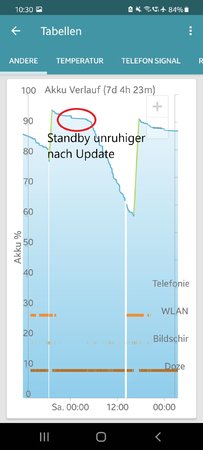 Screenshot_20210209-103002_GSam Battery Monitor Pro.jpg