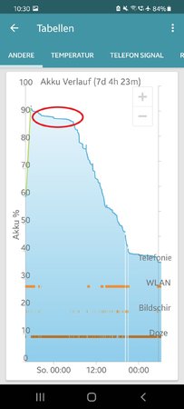 Screenshot_20210209-103009_GSam Battery Monitor Pro.jpg