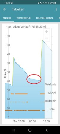 Screenshot_20210209-103018_GSam Battery Monitor Pro.jpg