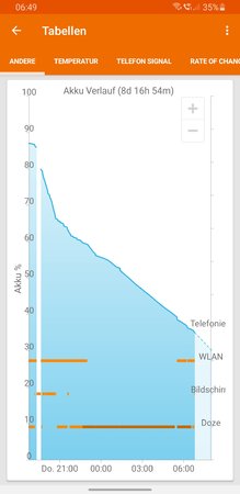 Screenshot_20210212-064956_GSam Battery Monitor.jpg