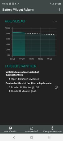 Screenshot_20210213-094207_Battery Widget Reborn.jpg