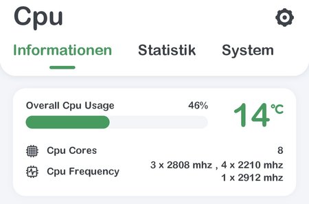 Screenshot_20210210-195808_Cpu Monitor.jpg