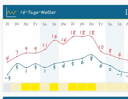 Screenshot_20210216-170227_Weather&Radar.jpg