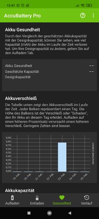 Screenshot_2021-02-25-12-41-35-414_com.digibites.accubattery.jpg