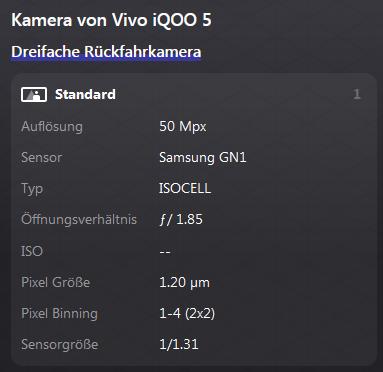 Vivo iQOO 5 GN1.png