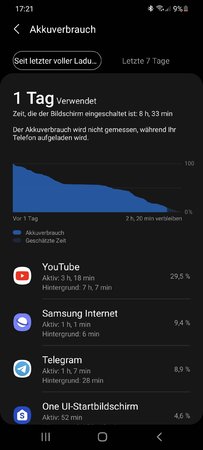 Screenshot_20210228-172153_Device care.jpg