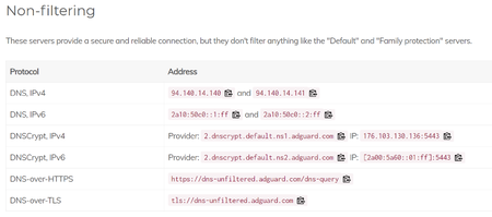 adguard_DNS_non-filter.png
