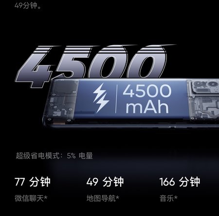 4500 mAh.jpg