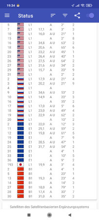 Screenshot_2021-02-27-19-34-12-898_com.android.gpstest.jpg Screenshot_2021-02-27-19-34-12-898_com.android.gpstest.jpg
