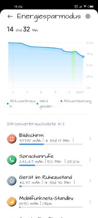 Screenshot_2021-03-11-14-26-40-732_com.miui.securitycenter.jpg