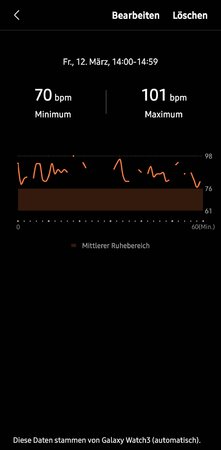 Screenshot_20210312-181938_Samsung Health.jpg