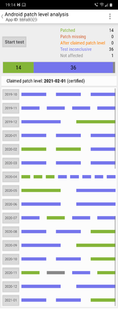 Snoop_Snitch_G8s_2021-03-13.png