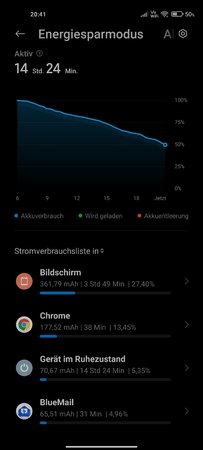 Screenshot_2021-03-13-20-41-43-741_com.miui.securitycenter.jpg