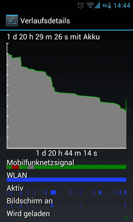 Screenshot_2012-07-12-14-44-35.png
