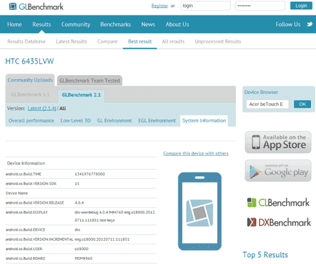 htc-tablet-glbenchmark-640x534.png