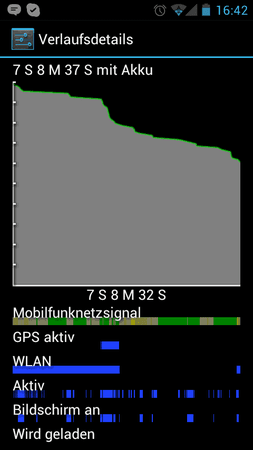 Screenshot_2012-07-15-16-42-33.png
