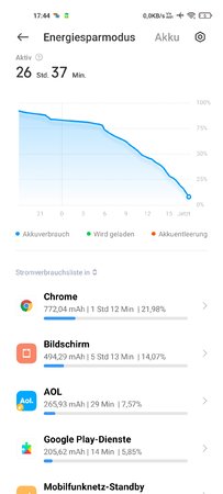 Screenshot_2021-03-19-17-44-07-685_com.miui.securitycenter.jpg