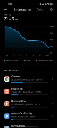 Screenshot_2021-03-20-18-28-34-192_com.miui.securitycenter.jpg