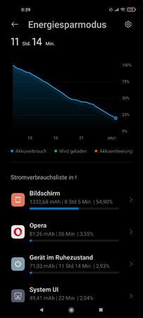 Screenshot_2021-03-22-00-39-51-658_com.miui.securitycenter.jpg