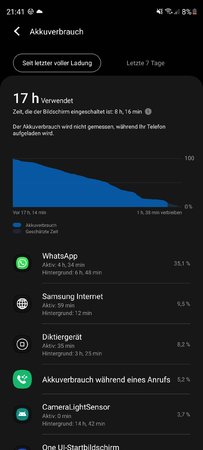Screenshot_20210327-214108_Device care.jpg