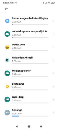 Screenshot_2021-04-08-08-33-26-272_com.miui.securitycenter.jpg