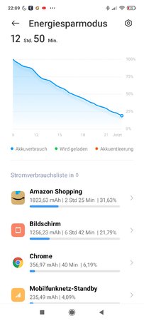 Screenshot_2021-04-10-22-09-17-221_com.miui.securitycenter.jpg