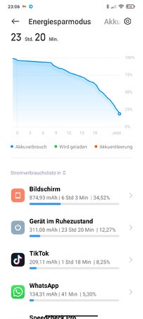 Screenshot_2021-04-12-23-06-47-801_com.miui.securitycenter.jpg