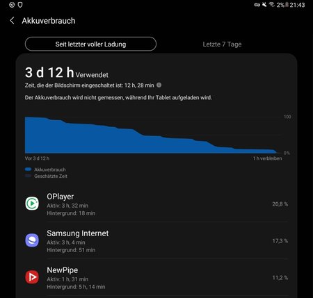 Screenshot_20210413-214328_Device care.jpg