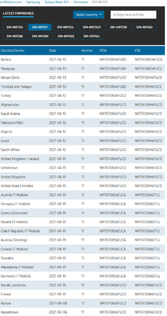 2021-04-14 09_29_16-Download Samsung Galaxy Note 10+ SM-N975F firmware — Mozilla Firefox.png