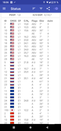 Screenshot_20210326-180621_GPSTest.png