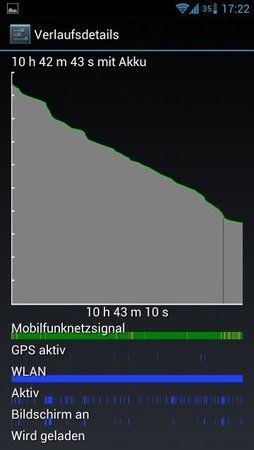 battery_drain_04.jpg