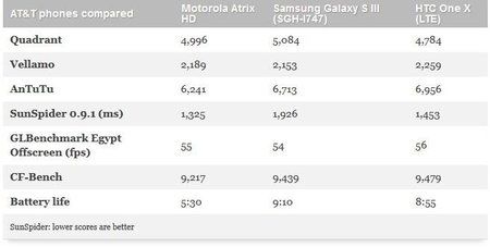 Benchmarks.jpg