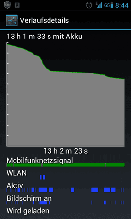 Screenshot_2012-07-19-08-44-29.png