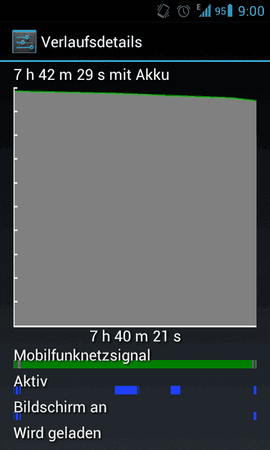 Screenshot_2012-06-26-09-00-36.png