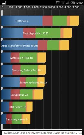 Screenshot_2012-06-30-12-02-37.jpg