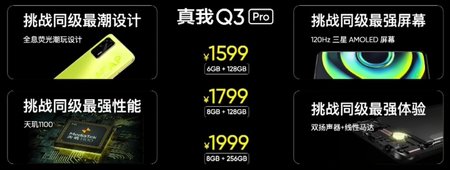 Realme Q3 Pro Dimensity 1100.jpg