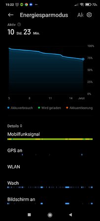 Screenshot_2021-04-22-15-22-19-295_com.miui.securitycenter.jpg
