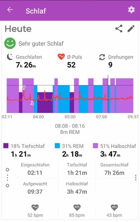 Notify & Fitness for Mi Band.jpg