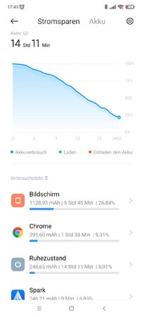 Screenshot_2021-04-24-17-49-45-995_com.miui.securitycenter.jpg