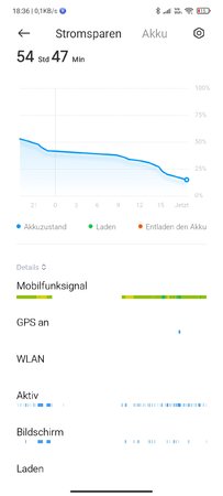 Screenshot_2021-04-24-18-36-08-264_com.miui.securitycenter.jpg