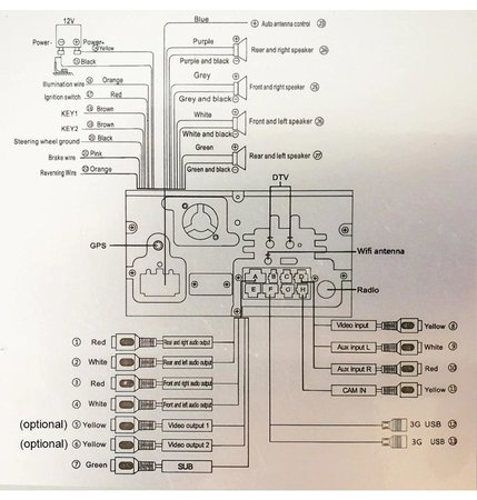 Pumpkin, Wireringdiagram.jpeg