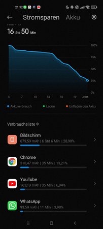 Screenshot_2021-04-28-21-32-34-698_com.miui.securitycenter.jpg