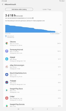 Screenshot_20210430-072631_Device care.jpg