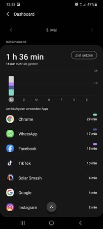 Screenshot_20210503-125336_Digital Wellbeing.jpg