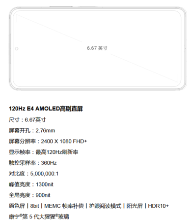 K40 Samsung E4 Display.png