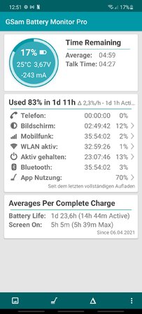 Screenshot_20210502-125118_GSam Battery Monitor Pro.jpg