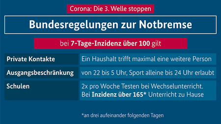 2021-04-21-infekschg-slide-1.png
