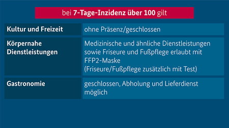 2021-04-21-infekschg-slide-3.png