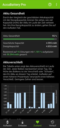 Screenshot_20210510-224230_AccuBattery.jpg