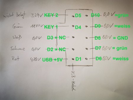 USB-Stecker-PINs.jpg
